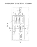 MEDICAL INFORMATION DISPLAYING APPARATUS diagram and image