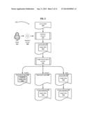 SELECTION EDITING USING A LOCALIZED LEVEL SET ALGORITHM diagram and image