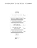 MOBILE APPARATUS HAVING FUNCTION OF PRE-ACTION ON OBJECT AND CONTROL     METHOD THEREOF diagram and image