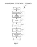 FINITE-STATE MACHINE ENCODING DURING DESIGN SYNTHESIS diagram and image