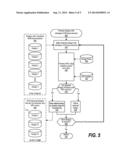 Prioritized Design for Manufacturing Virtualization with Design Rule     Checking Filtering diagram and image