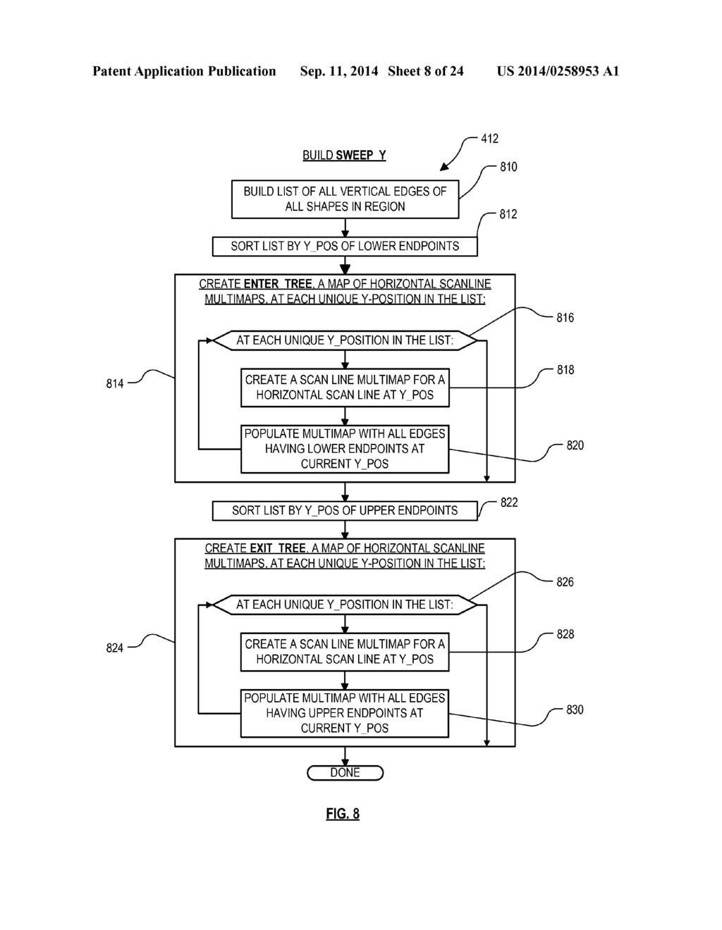 HIGH PERFORMANCE DESIGN RULE CHECKING TECHNIQUE - diagram, schematic, and image 09