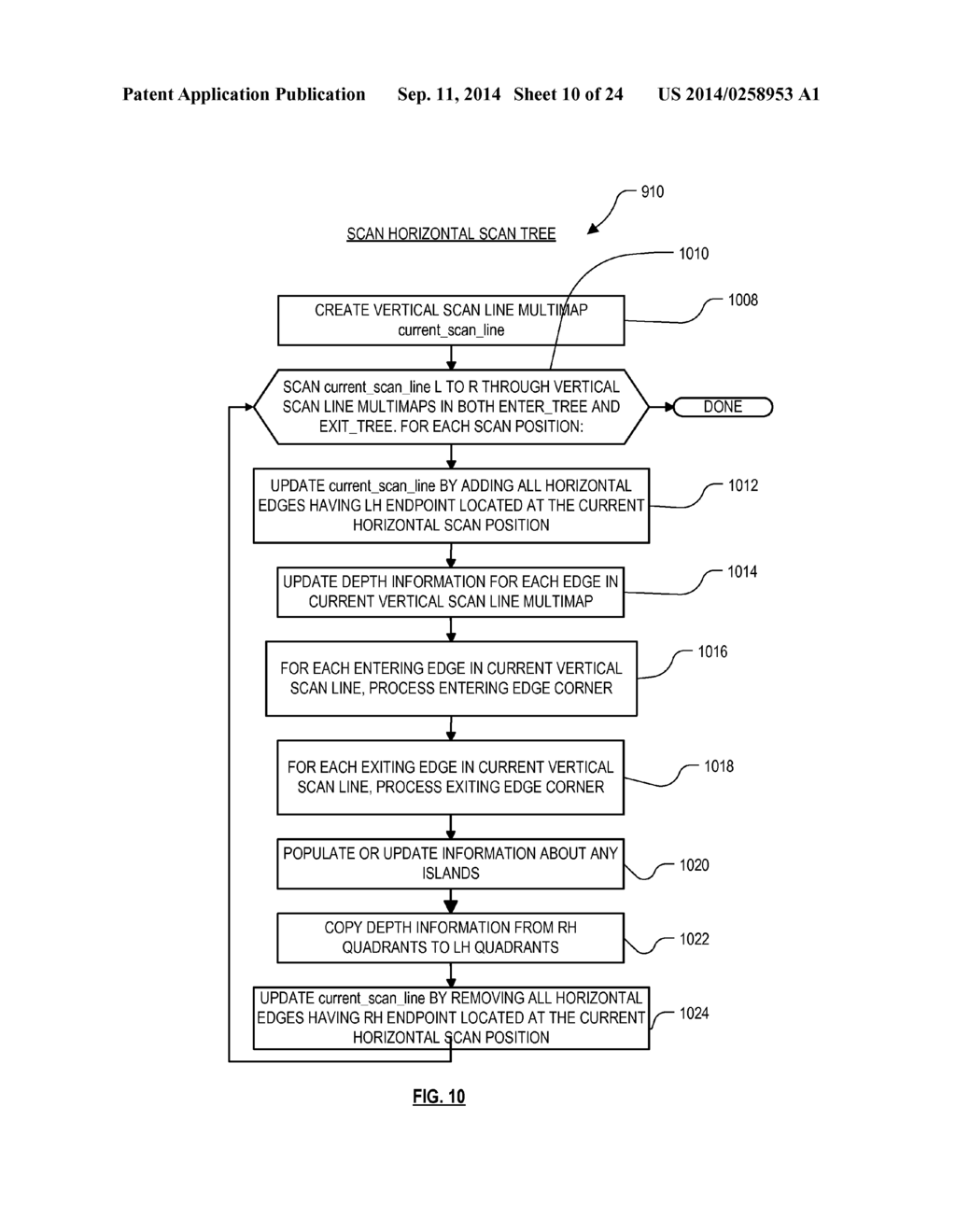 HIGH PERFORMANCE DESIGN RULE CHECKING TECHNIQUE - diagram, schematic, and image 11