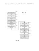 Web-Based Integrated Development Environment For Real-Time Collaborative     Application Development diagram and image