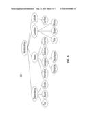 SYSTEM FOR SELECTING SOFTWARE COMPONENTS BASED ON A DEGREE OF COHERENCE diagram and image