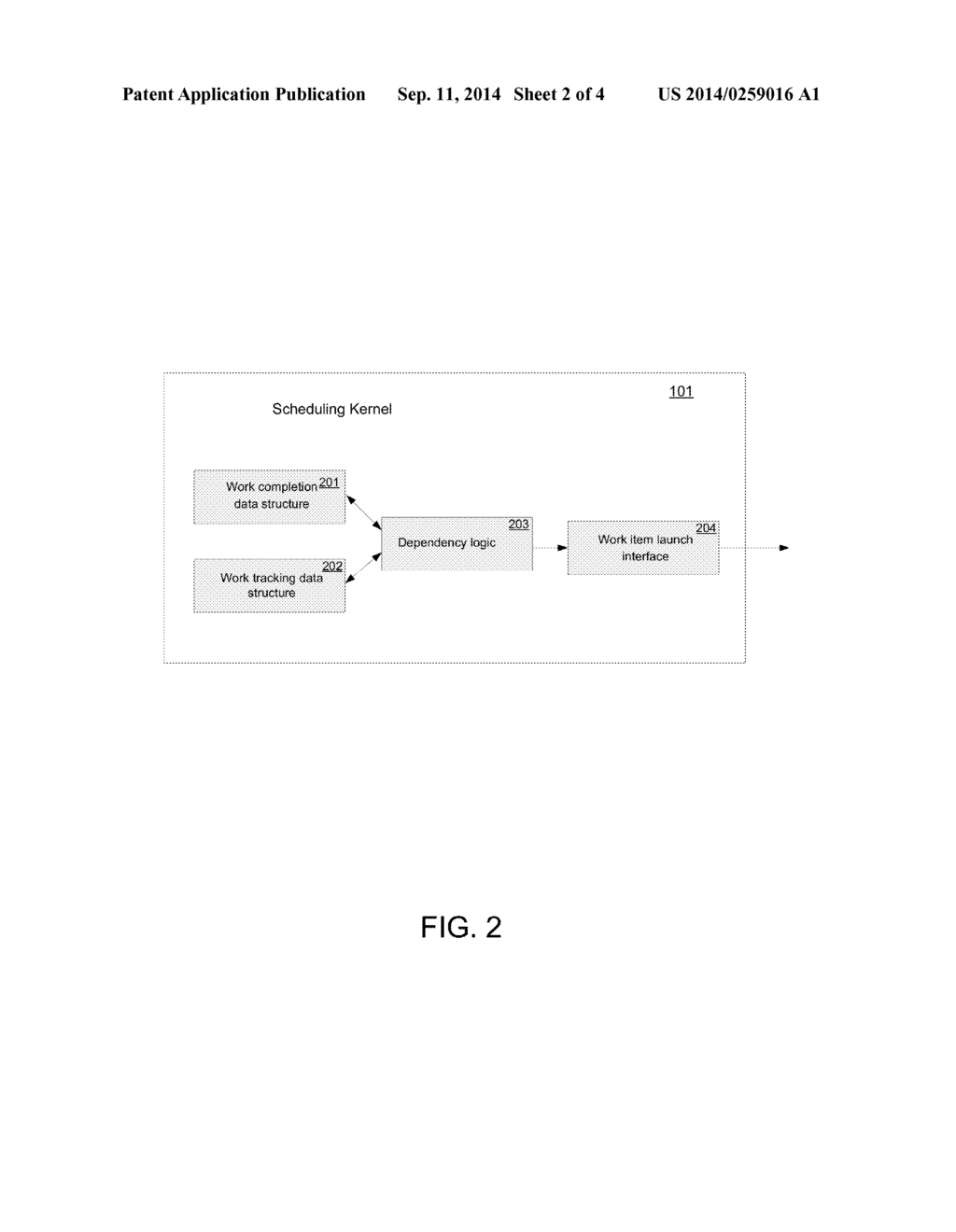 SYSTEM AND METHOD FOR RUNTIME SCHEDULING OF GPU TASKS - diagram, schematic, and image 03