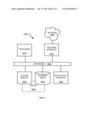 MECHANISM FOR ESTABLISHING TEMPORARY BACKGROUND COMMUNICATION BETWEEN     APPLICATIONS diagram and image