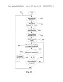 FIREWALL METHOD AND APPARATUS FOR INDUSTRIAL SYSTEMS diagram and image