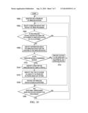 AIRBORNE WIRELESS DEVICE SECURITY diagram and image