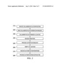 System and Method for Collaborative Authentication diagram and image