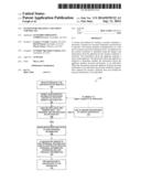 SYSTEM FOR CREATING A SECURITY CERTIFICATE diagram and image