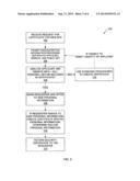 SYSTEM FOR CREATING A SECURITY CERTIFICATE diagram and image