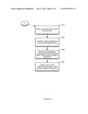 METHOD AND SYSTEM FOR SIMPLIFIED USER REGISTRATION ON A WEBSITE diagram and image