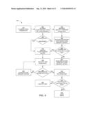 SECURE DATA ACCESS IN HYBRID DISK DRIVE diagram and image