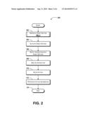 Multilayered Deception for Intrusion Detection and Prevention diagram and image