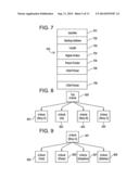 SYSTEM AND METHOD FOR UTILIZING CONTENT IN ACCORDANCE WITH USAGE RIGHTS diagram and image