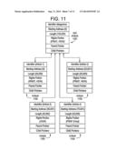 SYSTEM AND METHOD FOR UTILIZING CONTENT IN ACCORDANCE WITH USAGE RIGHTS diagram and image