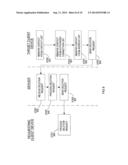 METHOD AND APPARATUS FOR SECURELY PROVIDING POSTAL ADDRESS DATA TO CLIENT     DEVICES diagram and image