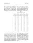 HPPD VARIANTS AND METHODS OF USE diagram and image