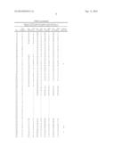 HPPD VARIANTS AND METHODS OF USE diagram and image