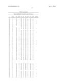 HPPD VARIANTS AND METHODS OF USE diagram and image