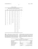 HPPD VARIANTS AND METHODS OF USE diagram and image