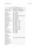 HPPD VARIANTS AND METHODS OF USE diagram and image