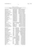 HPPD VARIANTS AND METHODS OF USE diagram and image