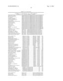 HPPD VARIANTS AND METHODS OF USE diagram and image