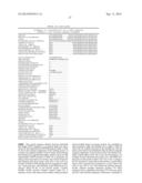 HPPD VARIANTS AND METHODS OF USE diagram and image