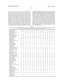 HPPD VARIANTS AND METHODS OF USE diagram and image