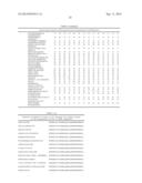 HPPD VARIANTS AND METHODS OF USE diagram and image