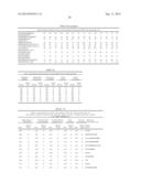 HPPD VARIANTS AND METHODS OF USE diagram and image