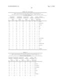 HPPD VARIANTS AND METHODS OF USE diagram and image