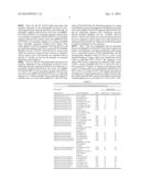 POLYNUCLEOTIDES AND POLYPEPTIDES INVOLVED IN POST-TRANSCRIPTIONAL GENE     SILENCING diagram and image