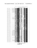 MANIPULATION OF SERINE/THREONINE PROTEIN PHOSPHATASES FOR CROP IMPROVEMENT diagram and image