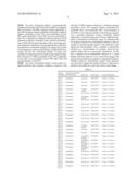 MANIPULATION OF SERINE/THREONINE PROTEIN PHOSPHATASES FOR CROP IMPROVEMENT diagram and image