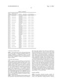 MANIPULATION OF SERINE/THREONINE PROTEIN PHOSPHATASES FOR CROP IMPROVEMENT diagram and image