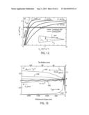 Method and Apparatus of Physical Property Measurement Using a Probe-Based     Nano-Localized Light Source diagram and image