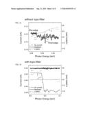 SIMULTANEOUS TOPOGRAPHIC AND ELEMENTAL CHEMICAL AND MAGNETIC CONTRAST IN     SCANNING TUNNELING MICROSCOPY diagram and image