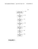 METHODS AND COMPOSITIONS FOR TREATING LAUNDRY ITEMS diagram and image