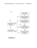 METHODS AND COMPOSITIONS FOR TREATING LAUNDRY ITEMS diagram and image