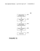 METHODS AND COMPOSITIONS FOR TREATING LAUNDRY ITEMS diagram and image