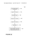 METHODS AND COMPOSITIONS FOR TREATING LAUNDRY ITEMS diagram and image