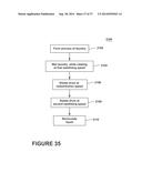 METHODS AND COMPOSITIONS FOR TREATING LAUNDRY ITEMS diagram and image