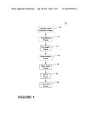 METHODS AND COMPOSITIONS FOR TREATING LAUNDRY ITEMS diagram and image