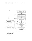 METHODS AND COMPOSITIONS FOR TREATING LAUNDRY ITEMS diagram and image