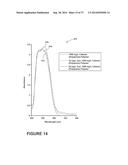 METHODS AND COMPOSITIONS FOR TREATING LAUNDRY ITEMS diagram and image