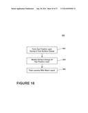 METHODS AND COMPOSITIONS FOR TREATING LAUNDRY ITEMS diagram and image