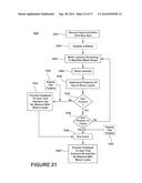 METHODS AND COMPOSITIONS FOR TREATING LAUNDRY ITEMS diagram and image